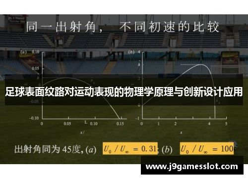 足球表面纹路对运动表现的物理学原理与创新设计应用